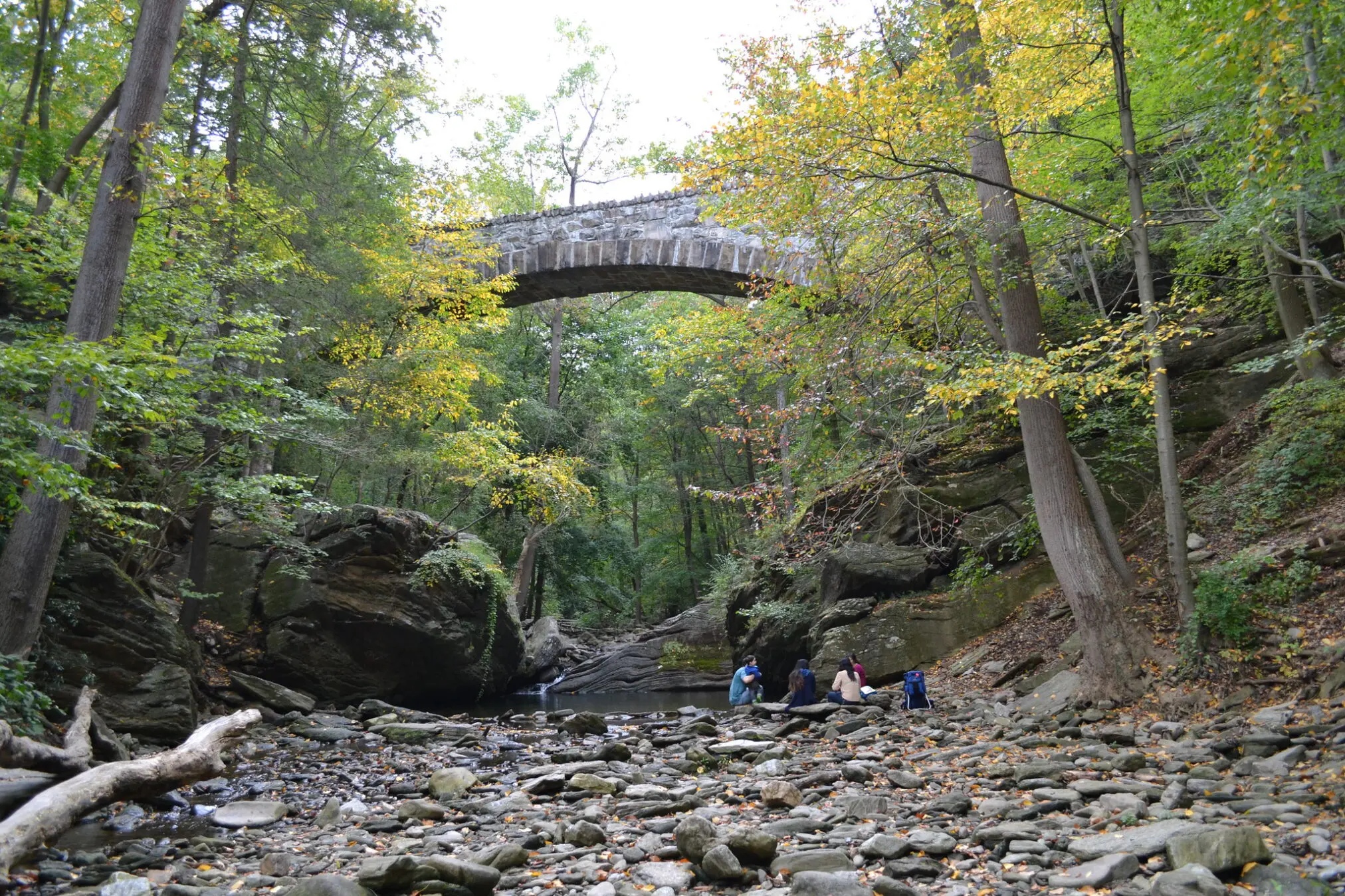 Wissahickon Creek Wissahickon Creek