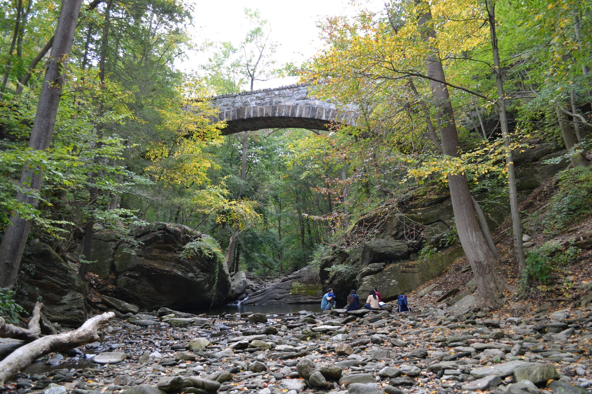 Wissahickon Creek